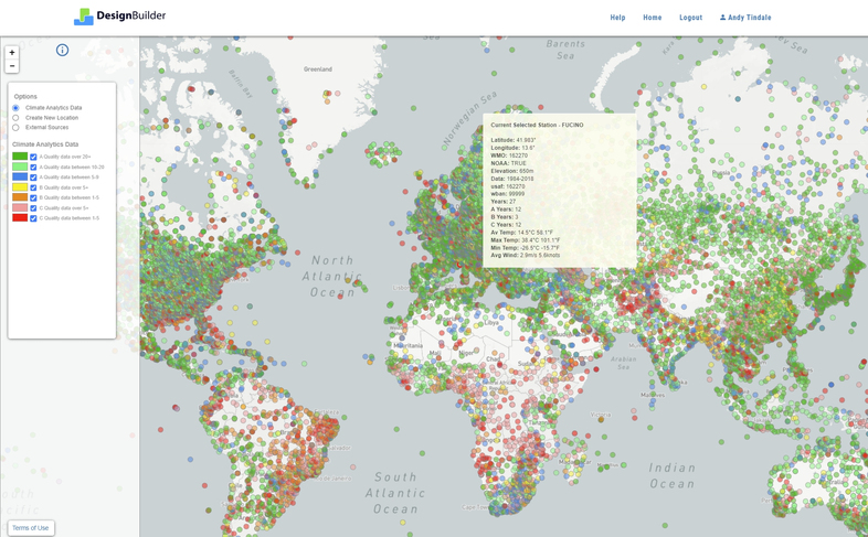 Climate analytics