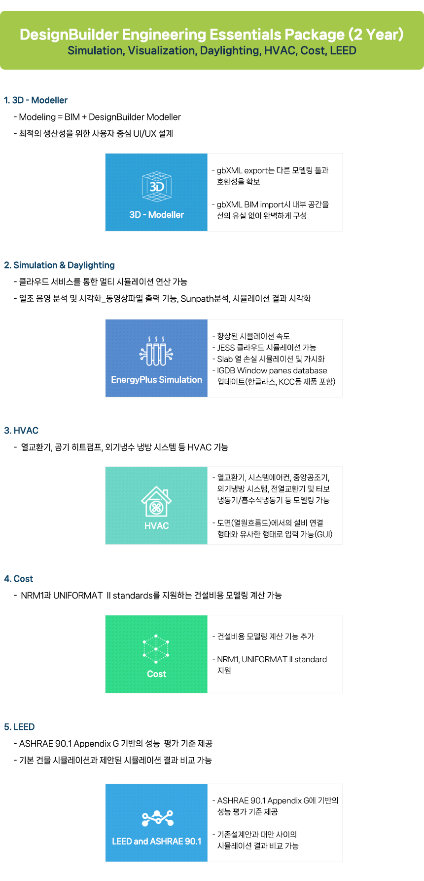 DesignBuilder 타이틀