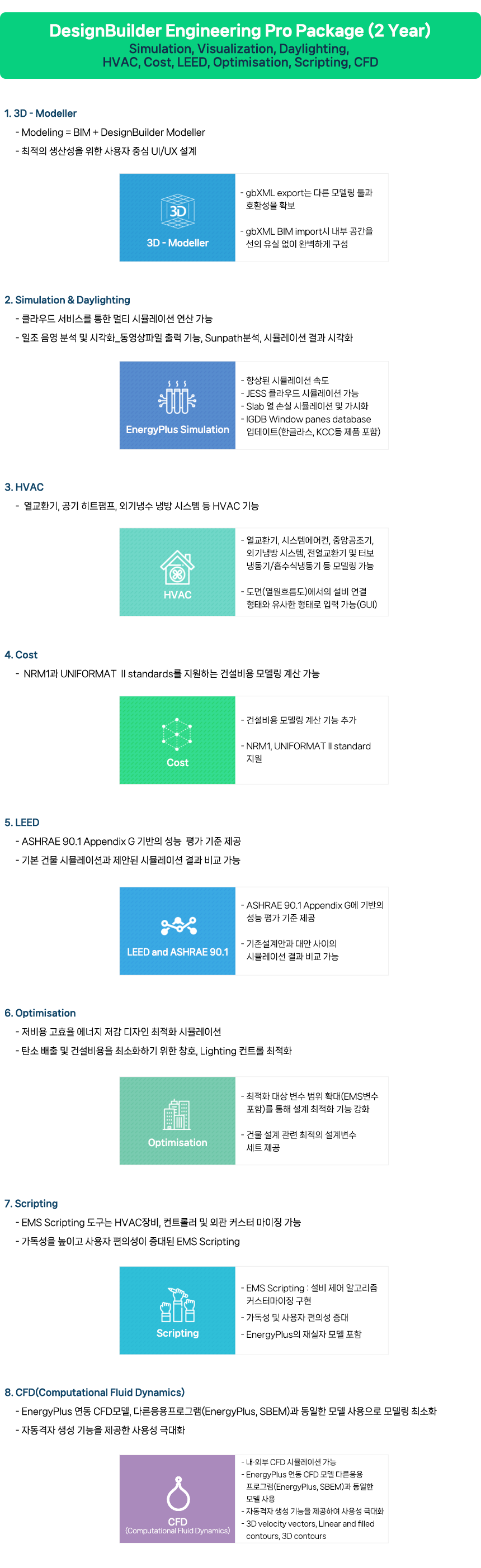 DesignBuilder 타이틀